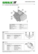 Preview for 40 page of Verlinde EUROBLOC VT Service Manual