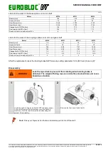 Preview for 91 page of Verlinde EUROBLOC VT Service Manual