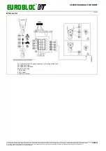 Preview for 124 page of Verlinde EUROBLOC VT Service Manual