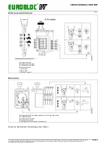 Preview for 125 page of Verlinde EUROBLOC VT Service Manual