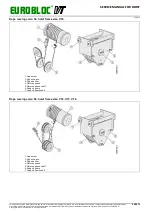 Preview for 138 page of Verlinde EUROBLOC VT Service Manual