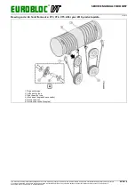 Preview for 141 page of Verlinde EUROBLOC VT Service Manual