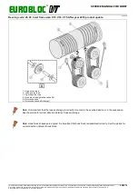 Preview for 142 page of Verlinde EUROBLOC VT Service Manual