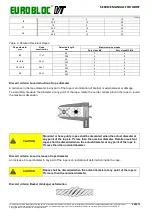 Preview for 152 page of Verlinde EUROBLOC VT Service Manual