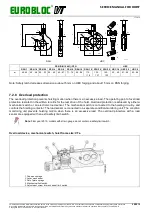 Preview for 172 page of Verlinde EUROBLOC VT Service Manual