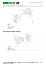 Preview for 186 page of Verlinde EUROBLOC VT Service Manual