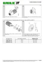 Preview for 196 page of Verlinde EUROBLOC VT Service Manual