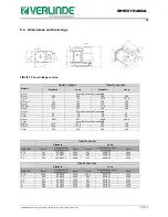 Preview for 10 page of Verlinde TIRLIFT 2 Owner'S Manual