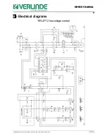 Preview for 36 page of Verlinde TIRLIFT 2 Owner'S Manual