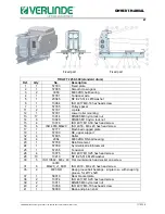 Preview for 57 page of Verlinde TIRLIFT 2 Owner'S Manual