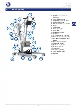 Preview for 209 page of Vermeiren Albatros User Manual