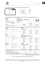 Preview for 29 page of Vermeiren SLINGS Eagle Instruction Manual