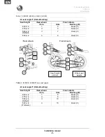 Preview for 8 page of Vermeiren V300 ACTIVE Installation Manual