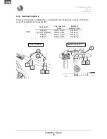 Preview for 14 page of Vermeiren V300 ACTIVE Installation Manual