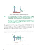 Preview for 20 page of Vermona '14 Analogsynthesizer User Manual