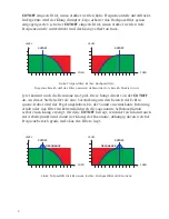 Preview for 9 page of Vermona action filter 4 User Manual