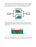 Preview for 29 page of Vermona action filter 4 User Manual