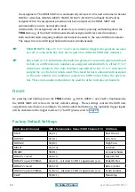 Preview for 20 page of Vermona DRM1 MK4 User Manual