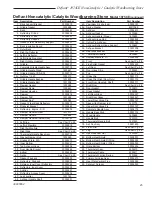 Preview for 25 page of Vermont Castings 1975CE CE Homeowner'S Installation And Operating Manual