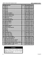 Preview for 34 page of Vermont Castings 30ILDVNV Installation And Operating Instructions Manual