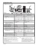 Preview for 13 page of Vermont Castings 33CFDV(N/P)(V/I)SB Installation And Operating Instructions Manual