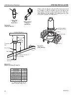 Preview for 26 page of Vermont Castings 33CFDV(N/P)(V/I)SB Installation And Operating Instructions Manual