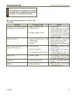 Preview for 33 page of Vermont Castings CSDV30NVEMBCSB Installation And Operating Instructions Manual