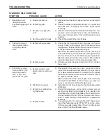 Preview for 55 page of Vermont Castings KHLDV400 Installation And Operating Instructions Manual