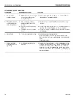 Preview for 56 page of Vermont Castings KHLDV400 Installation And Operating Instructions Manual