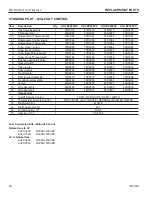 Preview for 60 page of Vermont Castings KHLDV400 Installation And Operating Instructions Manual