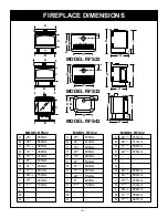 Preview for 4 page of Vermont Castings RFS22 Installation Instructions & Homeowner'S Manual