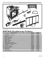 Preview for 18 page of Vermont Castings Royal Collection WMC36 Homeowner'S Installation And Operating Manual