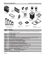 Preview for 15 page of Vermont Castings SB50HB Installation, Operation And Maintanance Manual