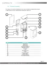Preview for 11 page of Vernacare COMPACT+ Technical Manual