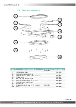 Preview for 25 page of Vernacare COMPACT+ Technical Manual