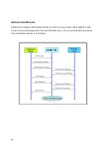 Preview for 90 page of Versa Technology VX-IGP-1204F User Manual