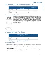 Preview for 237 page of versa ag leader Operator'S Manual