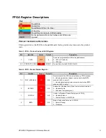 Preview for 13 page of VersaLogic Blackbird VL-EPU4562 Reference Manual