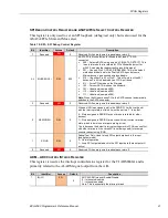 Preview for 26 page of VersaLogic Blackbird VL-EPU4562 Reference Manual