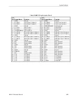 Preview for 32 page of VersaLogic Copperhead VL-EBX-41 Reference Manual