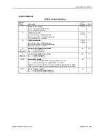 Preview for 31 page of VersaLogic EPM-4 Reference Manual