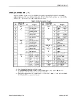 Preview for 37 page of VersaLogic EPM-4 Reference Manual