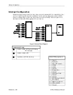 Preview for 46 page of VersaLogic EPM-4 Reference Manual