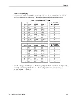 Preview for 21 page of VersaLogic VL-EPMs-U1 Reference Manual