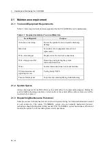 Preview for 34 page of VERSATEK VX-MD4024 Installation And User Manual