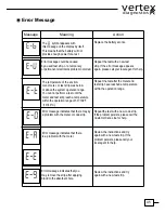 Preview for 45 page of Vertex Diagnostics UltraTRAK Owner'S Manual