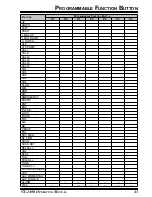 Preview for 45 page of Vertex Standard VX-1400 Operating Manual