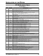 Preview for 53 page of Vertex Standard VX-1400 Operating Manual