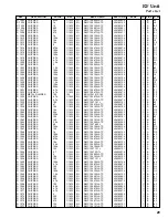 Preview for 29 page of Vertex Standard VX-2500EV Service Manual