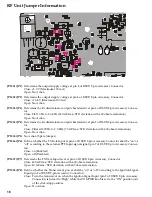 Preview for 16 page of Vertex Standard VX-2500V Service Manual